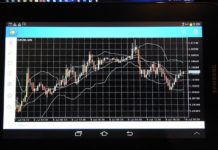 Warum Chartanalysen eigentlich für’n Arsch sind chartanalysen.jpg