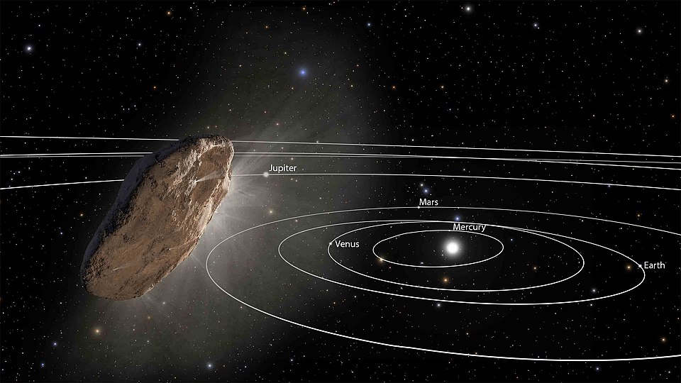 Oumuamua racing toward the outskirts of our solar system